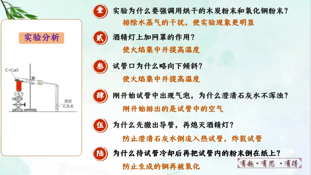 F622 一轮复习 备战中考2026 优质课资源包 初中化学《专题复习---第六单元 碳和碳的氧化物》课件PPT+教学设计Word 第15张