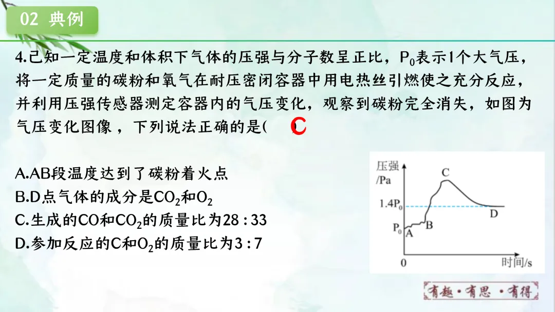 F622 一轮复习 备战中考2026 优质课资源包 初中化学《专题复习---第六单元 碳和碳的氧化物》课件PPT+教学设计Word 第21张