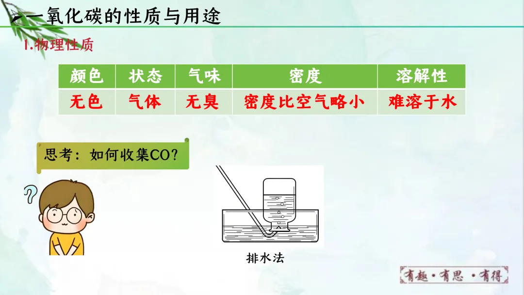 F622 一轮复习 备战中考2026 优质课资源包 初中化学《专题复习---第六单元 碳和碳的氧化物》课件PPT+教学设计Word 第38张