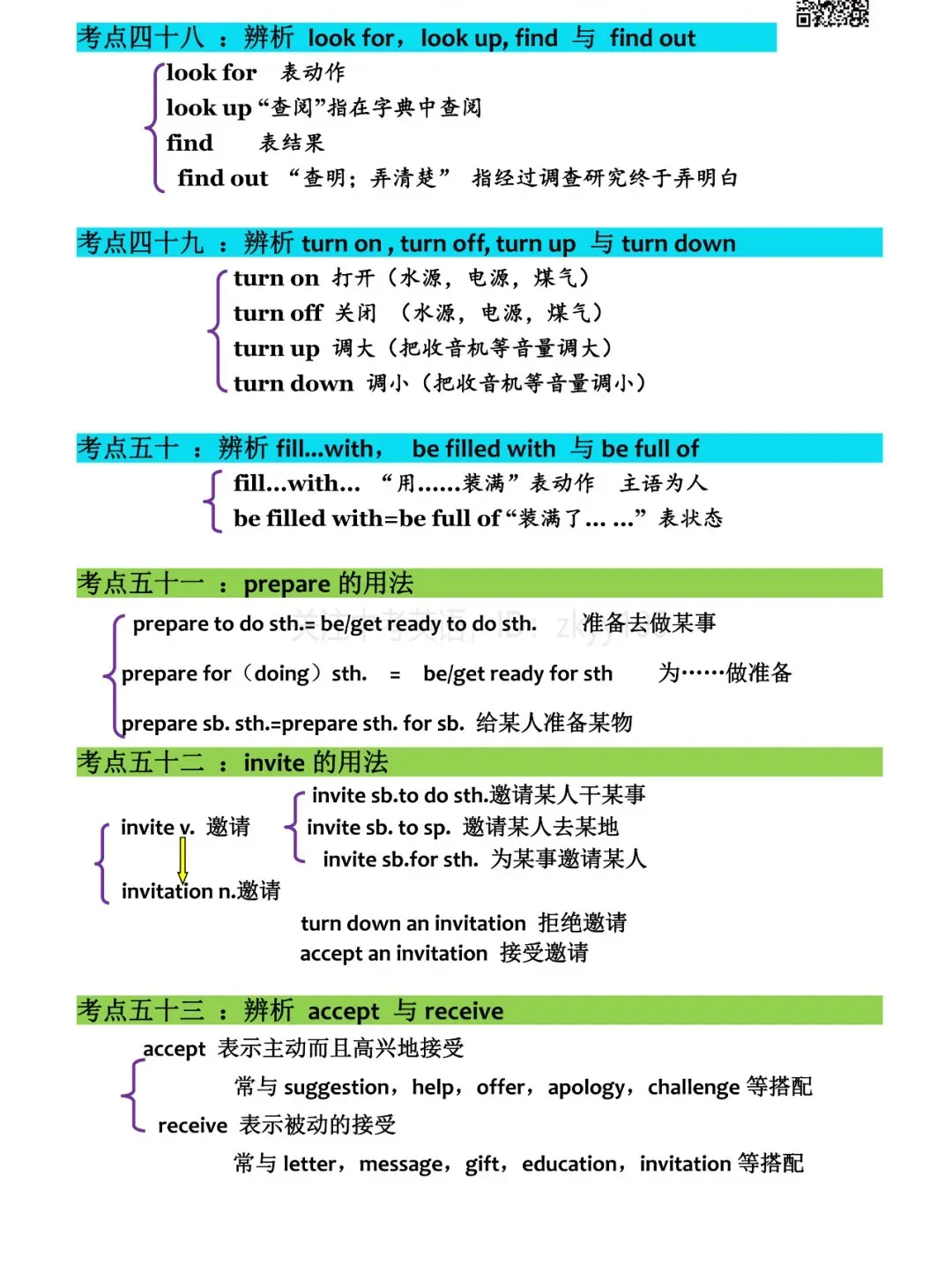 中考英语 | 99个考点梳理汇总,请注意收藏! 第12张 中考英语 | 99个考点梳理汇总,请注意收藏! 第12张