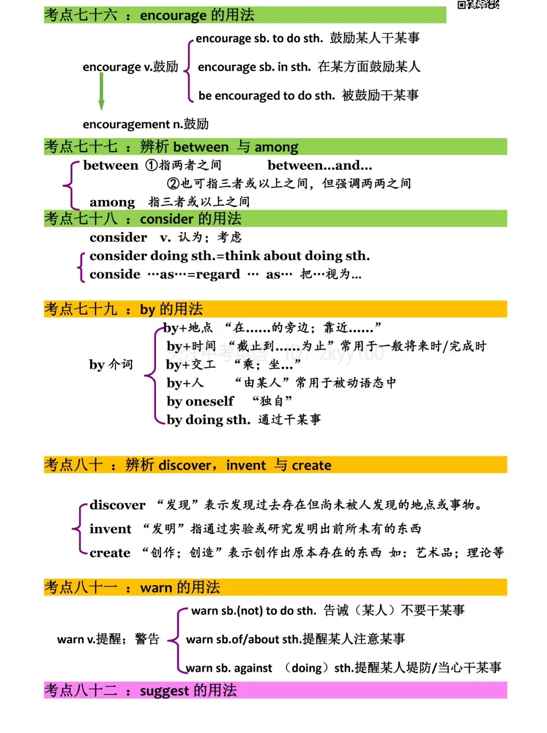 中考英语 | 99个考点梳理汇总,请注意收藏! 第17张 中考英语 | 99个考点梳理汇总,请注意收藏! 第17张