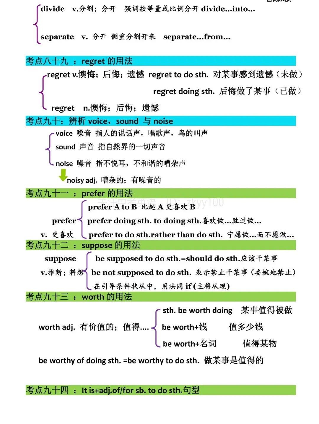 中考英语 | 99个考点梳理汇总,请注意收藏! 第19张 中考英语 | 99个考点梳理汇总,请注意收藏! 第19张