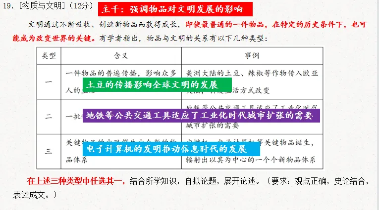 高考历史真题解析/2024年湖北卷/非选择题 第26张