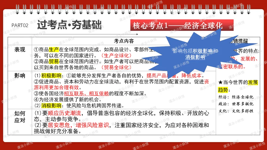 2026春||中考一轮 九下 第一单元《我们共同的世界》复习课件展示 第7张