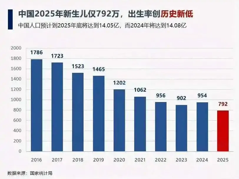 人大建议取消中考,深圳学区房还能买吗? 第2张