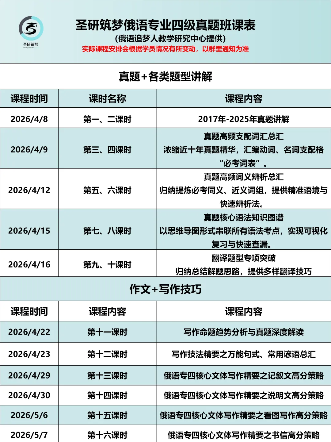 专四课程|俄语专业四级真题串讲班-第8张图片-四季读书网 专四课程|俄语专业四级真题串讲班-第8张图片-四季读书网