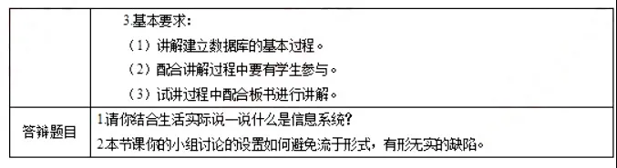 2026年高中信息技术教师资格证面试真题-第5张图片-四季读书网 2026年高中信息技术教师资格证面试真题-第5张图片-四季读书网