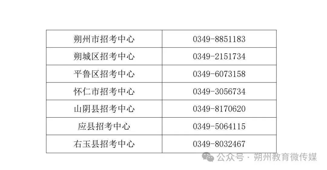 【德云剑】朔州:中考报名时间,定了 第2张 【德云剑】朔州:中考报名时间,定了 第2张