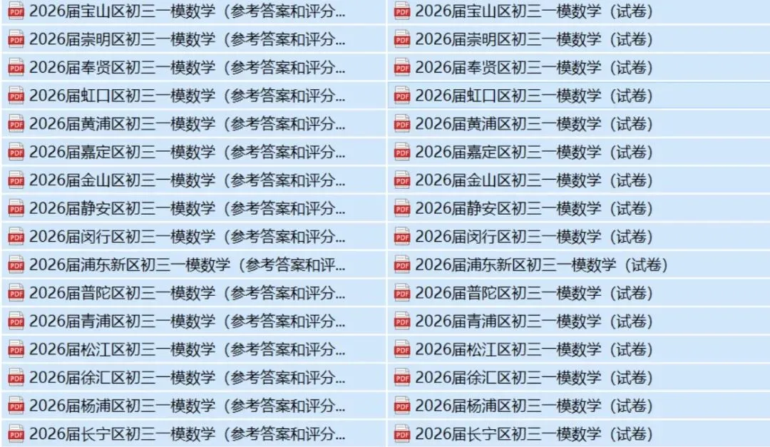 上海 16 区 | 初三一模【全科】试卷 +答案汇总合集|高清电子版可打印! 第2张