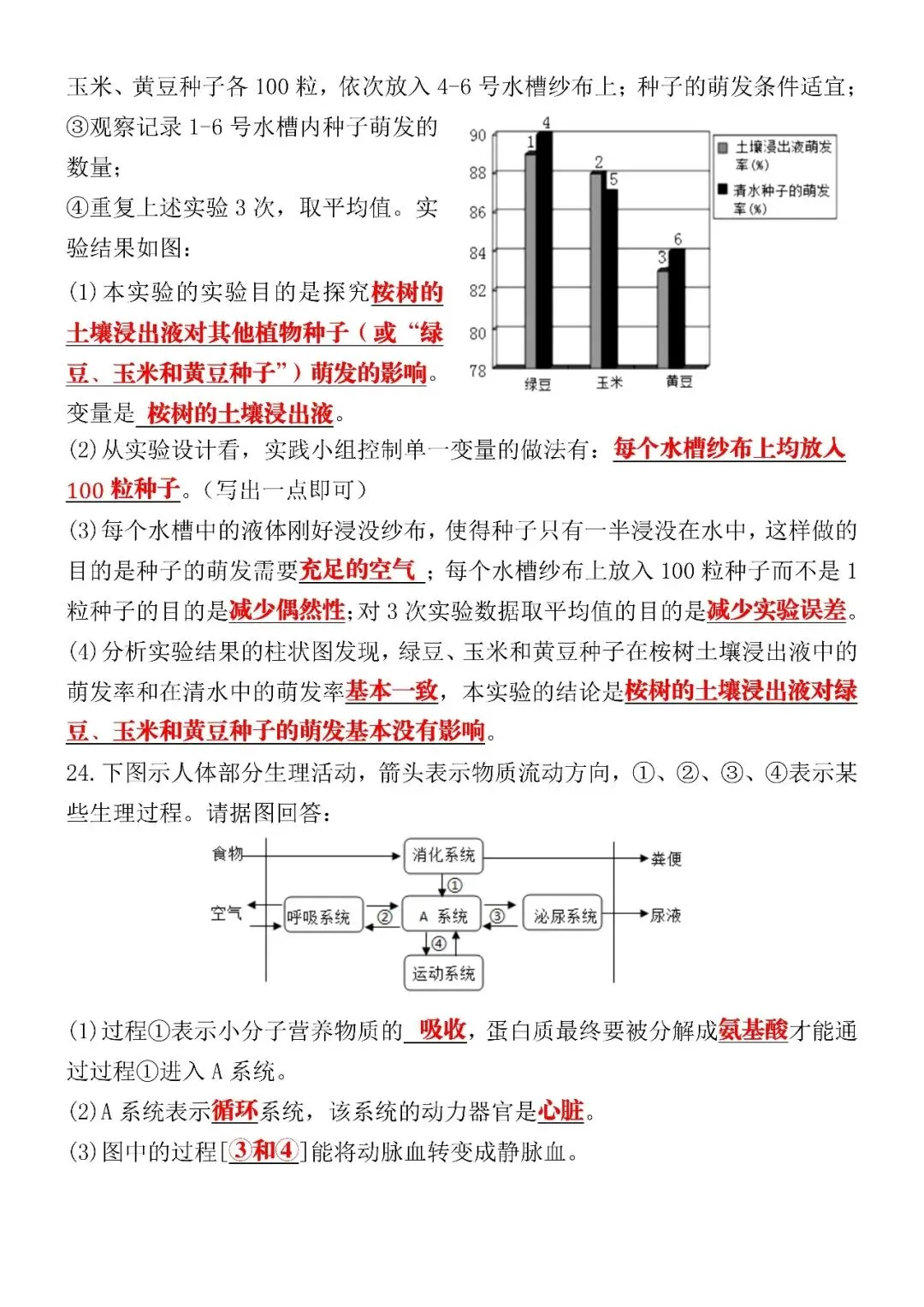 2026初中生物会考第一次模拟真题试卷(可打印),建议收藏打印练习! 第8张