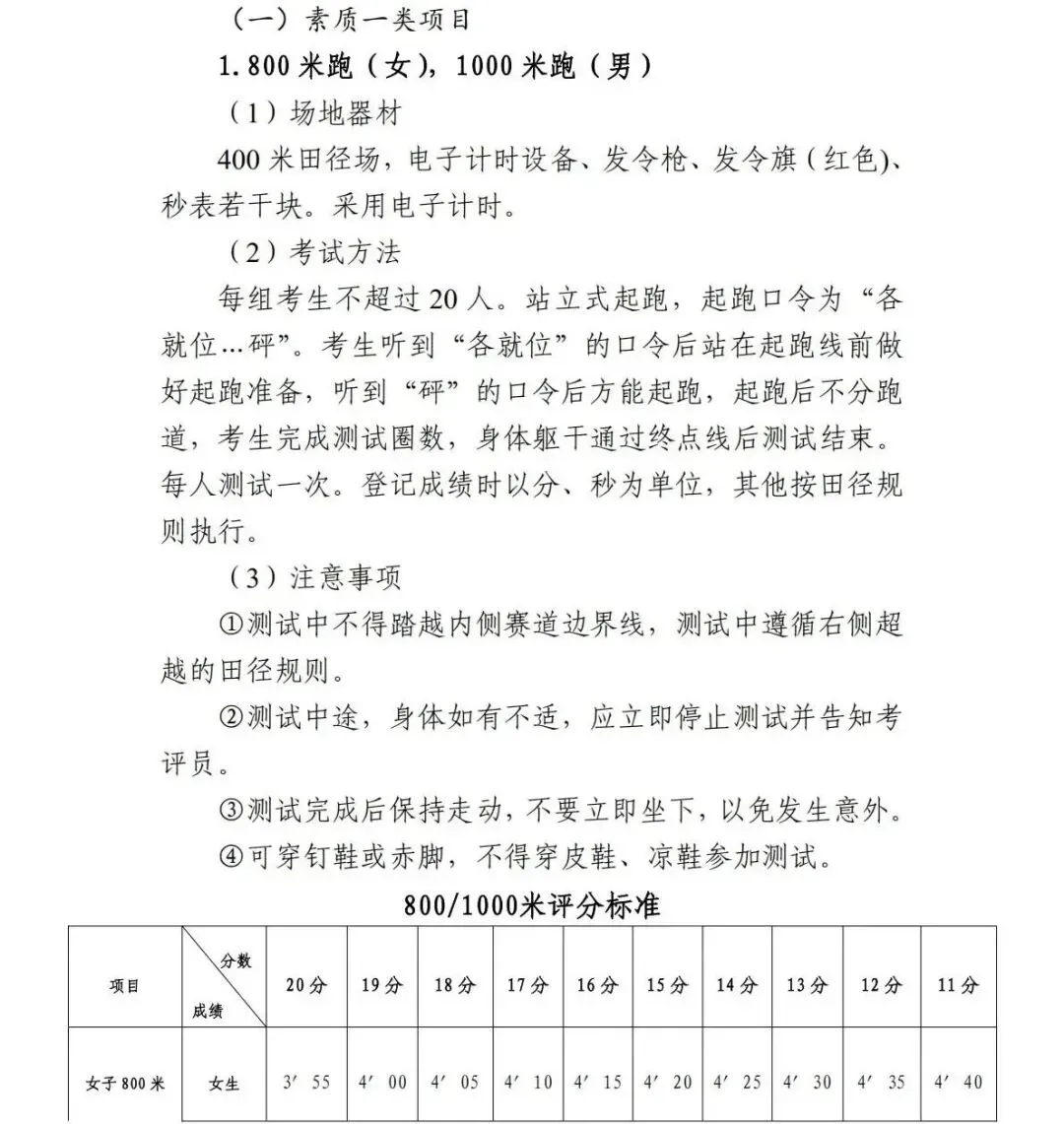 中考体育:或新增考试项目 | 钦州中考-第6张图片-四季读书网