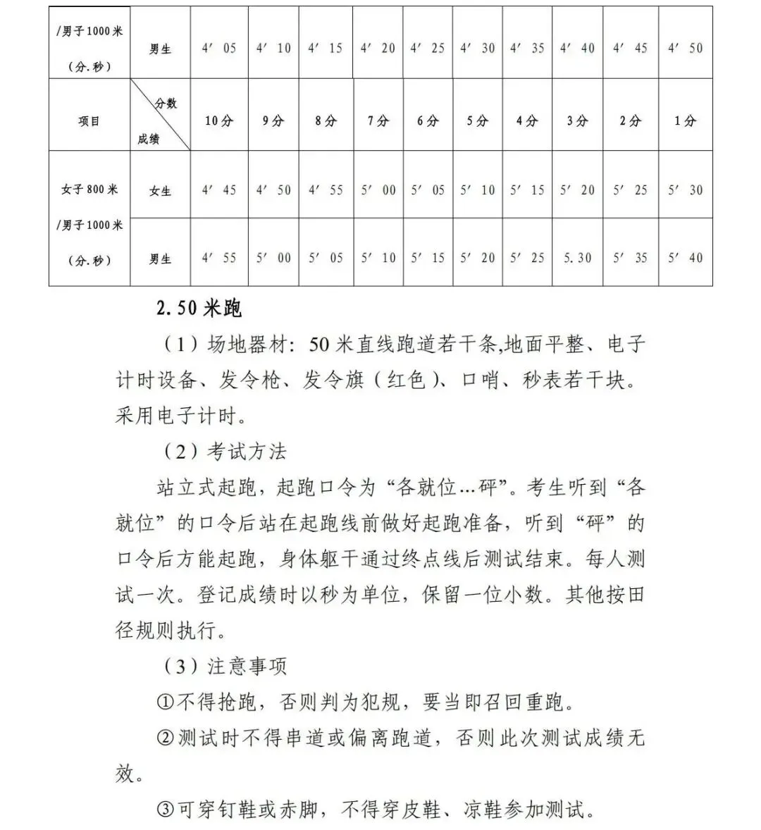中考体育:或新增考试项目 | 钦州中考-第7张图片-四季读书网