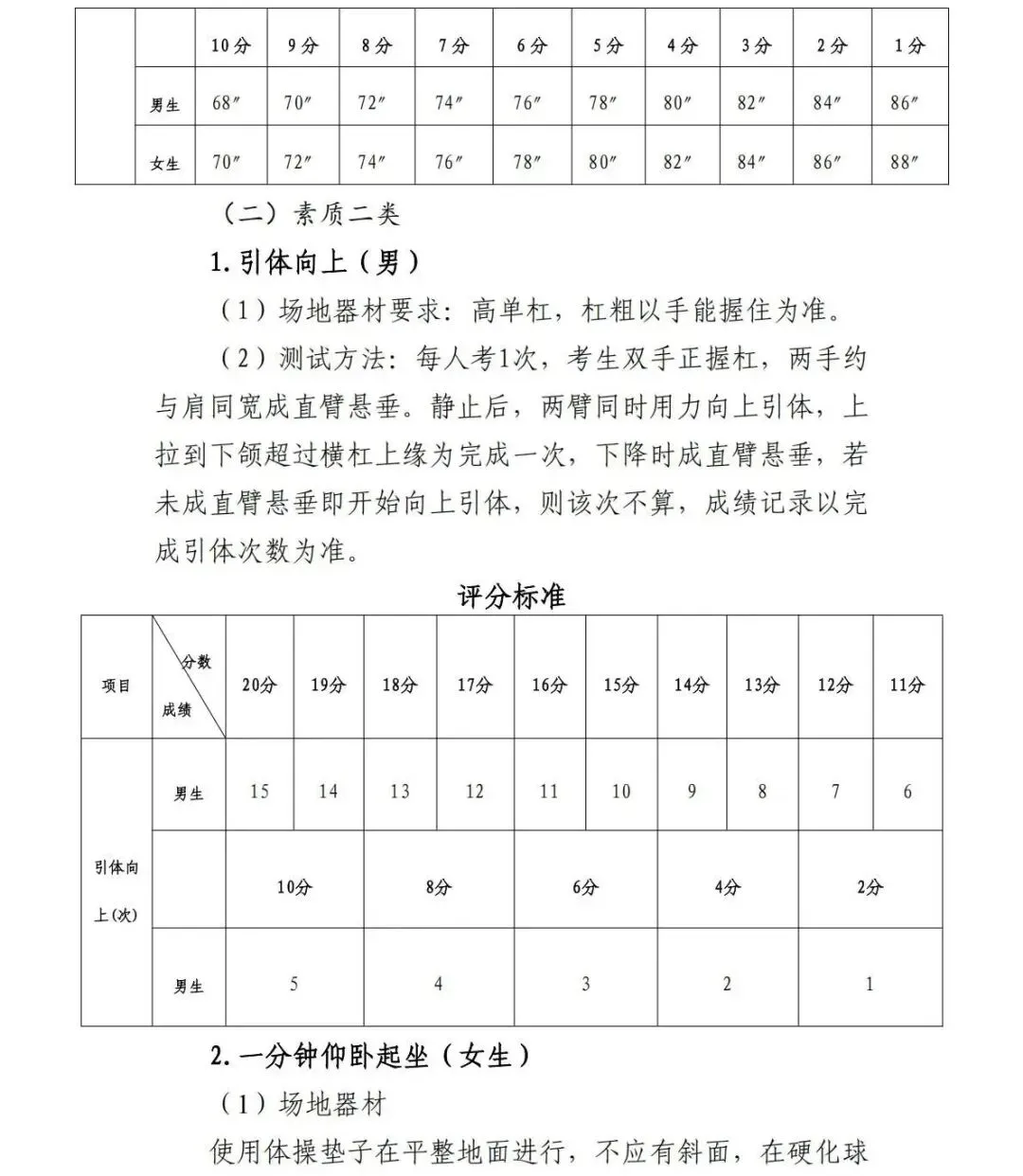 中考体育:或新增考试项目 | 钦州中考-第9张图片-四季读书网