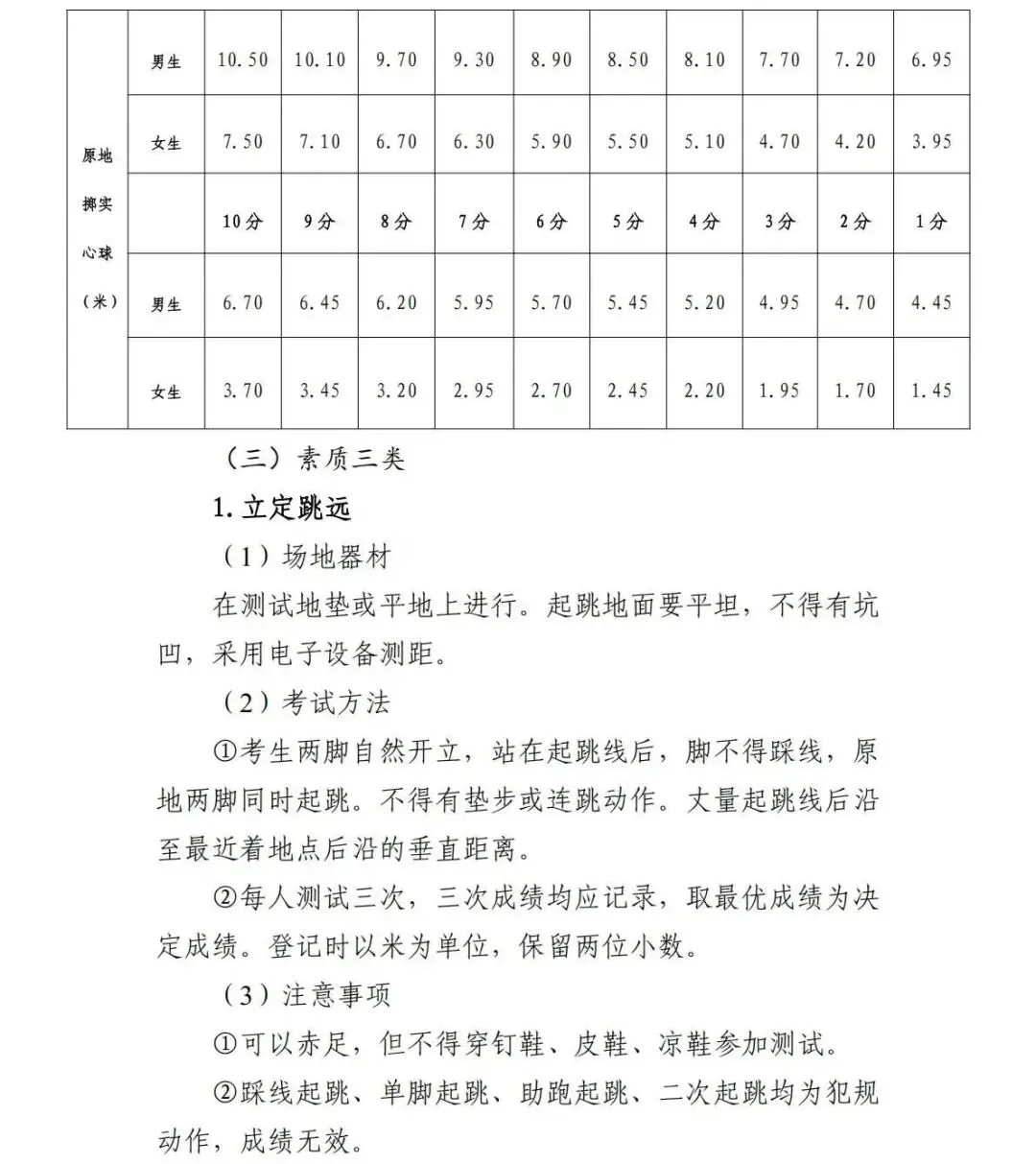 中考体育:或新增考试项目 | 钦州中考-第12张图片-四季读书网