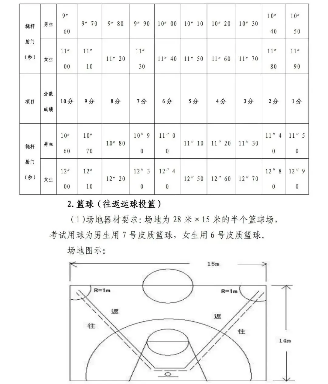 中考体育:或新增考试项目 | 钦州中考-第16张图片-四季读书网