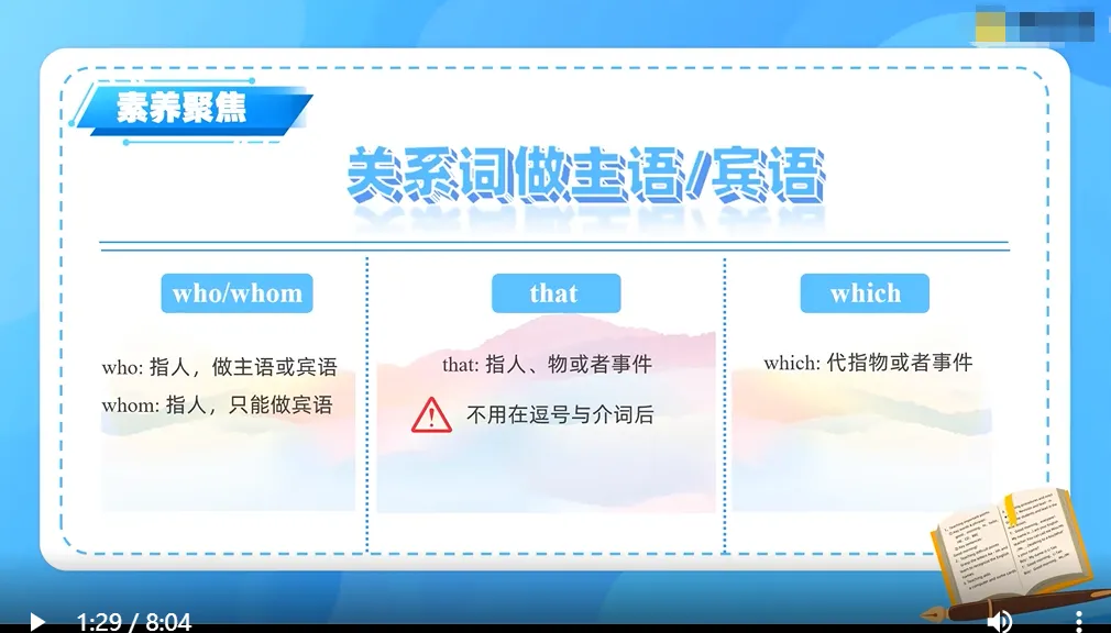 中考一轮复习 | 「名师微课」重磅上线,精准攻克复习难点 第32张 中考一轮复习 | 「名师微课」重磅上线,精准攻克复习难点 第32张