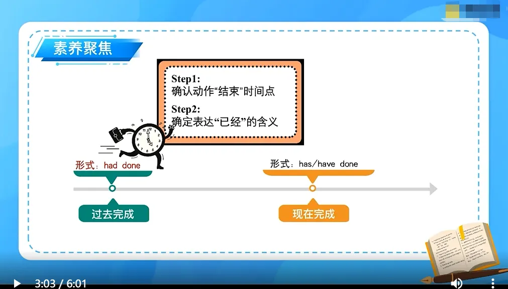 中考一轮复习 | 「名师微课」重磅上线,精准攻克复习难点 第41张 中考一轮复习 | 「名师微课」重磅上线,精准攻克复习难点 第41张