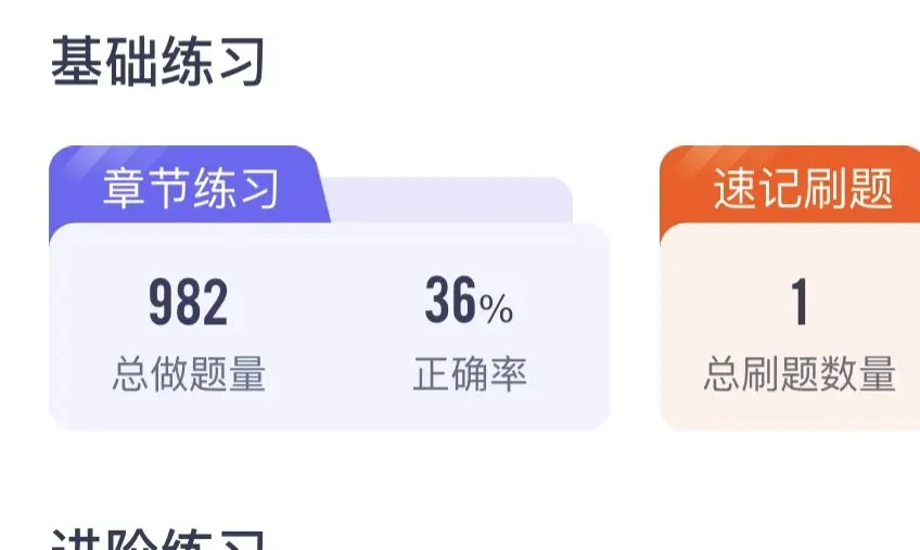 法考刷3遍真题就稳过?大错特错!不复盘,刷10遍都是白刷题! 第2张 法考刷3遍真题就稳过?大错特错!不复盘,刷10遍都是白刷题! 第2张