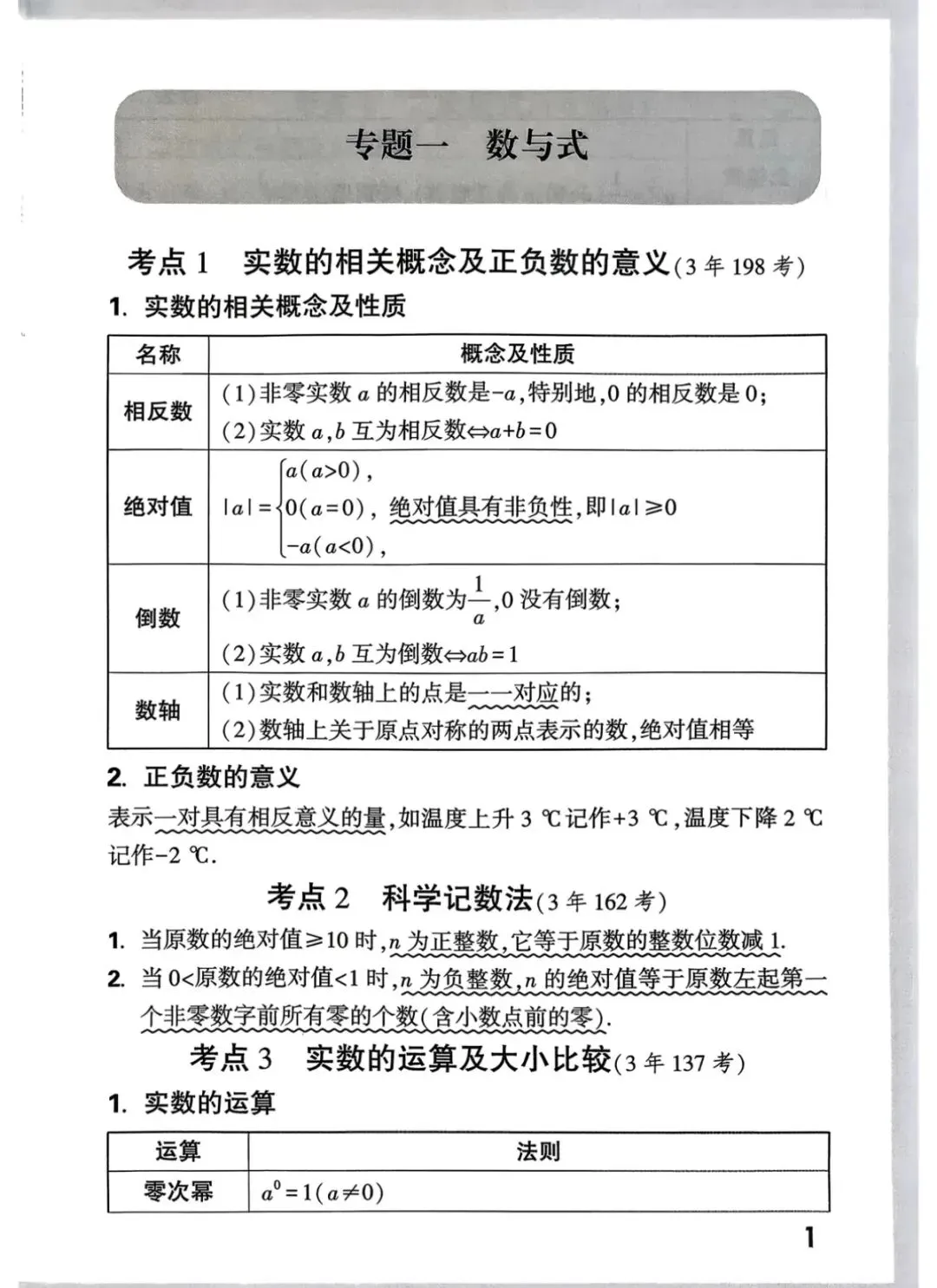 2026年河南中考数学总复习知识点归纳(文末下载) 第3张