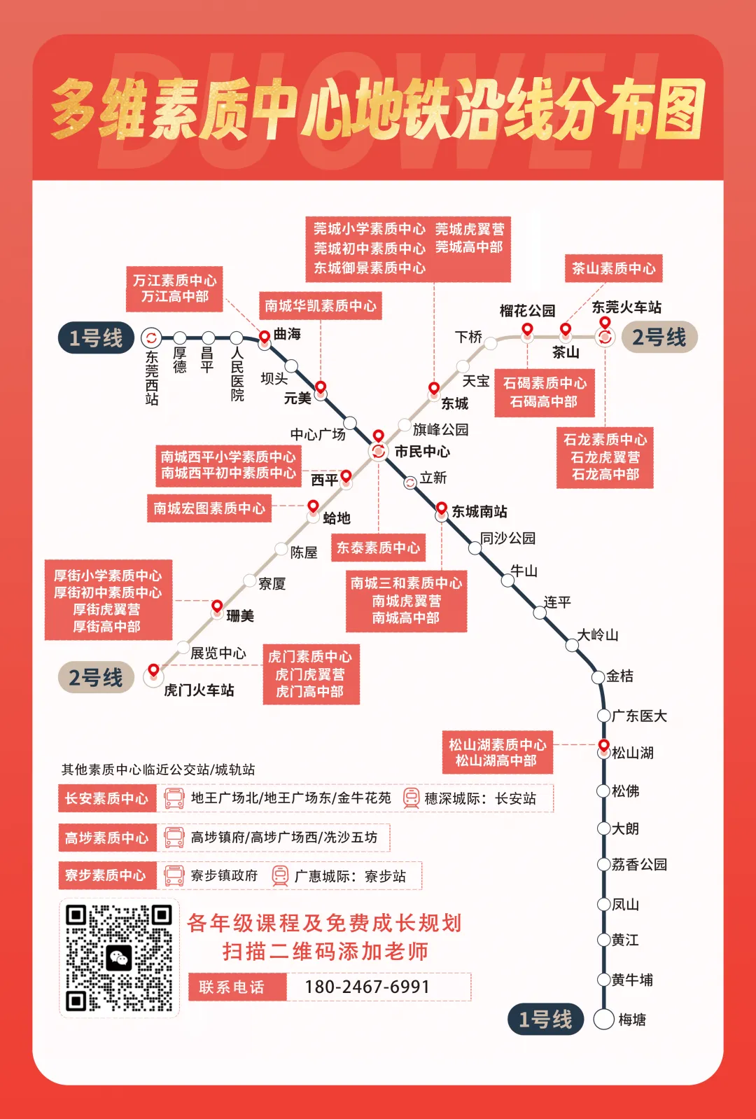 全日制中考护航班,开始报名啦! 第10张