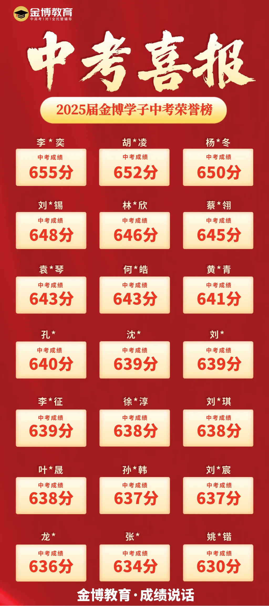 中考倒计时100天!2026武汉金博初三全托/集训,为每一位中考生全力护航!-第9张图片-四季读书网