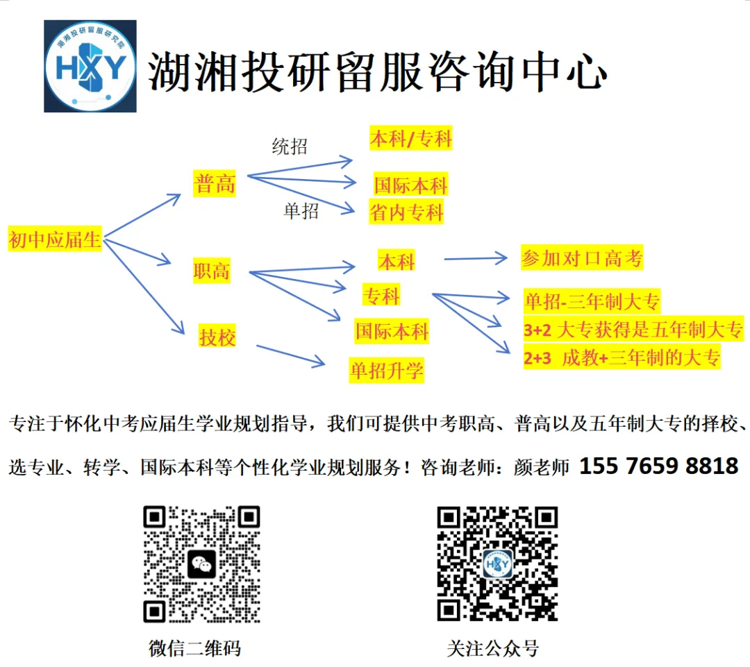 【中考咨询】怀化市初升高政策解析及备考方案,各科考试重点! 第9张 【中考咨询】怀化市初升高政策解析及备考方案,各科考试重点! 第9张