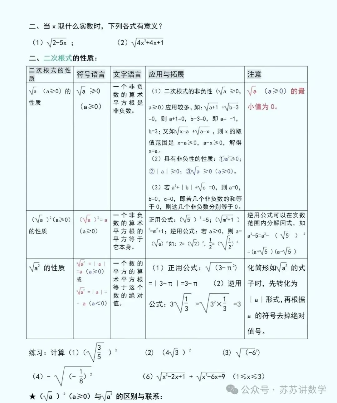 中考数学总复习之专题:二次根式,这几点核心考点必须吃透! 第2张 中考数学总复习之专题:二次根式,这几点核心考点必须吃透! 第2张
