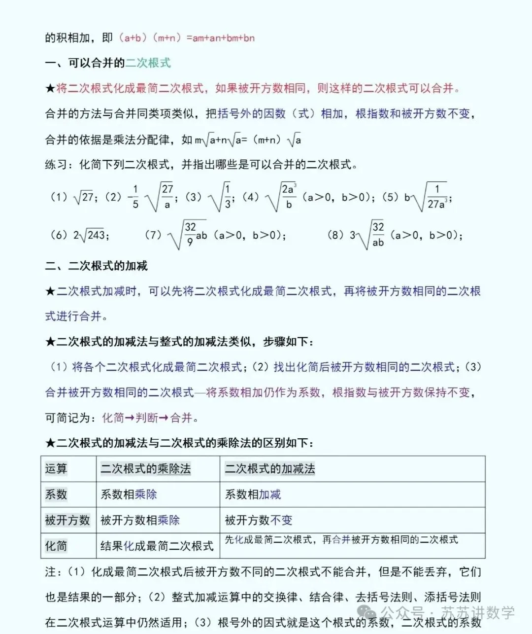 中考数学总复习之专题:二次根式,这几点核心考点必须吃透! 第9张 中考数学总复习之专题:二次根式,这几点核心考点必须吃透! 第9张