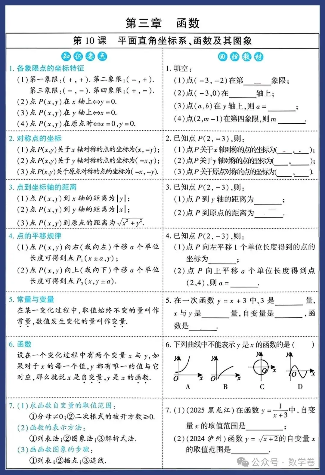 2026中考数学知识要点 第14张