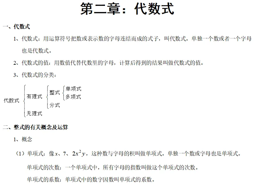 初中数学+中考知识点整理(按章节) 第5张 初中数学+中考知识点整理(按章节) 第5张