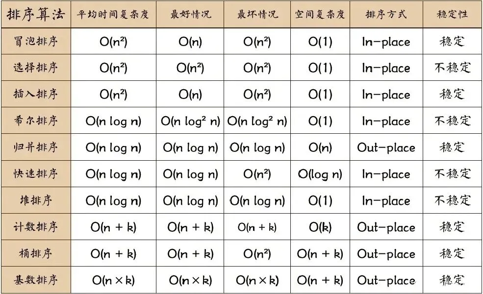 GESP:2024年6月 C++四级 真题及解析-第21张图片-四季读书网