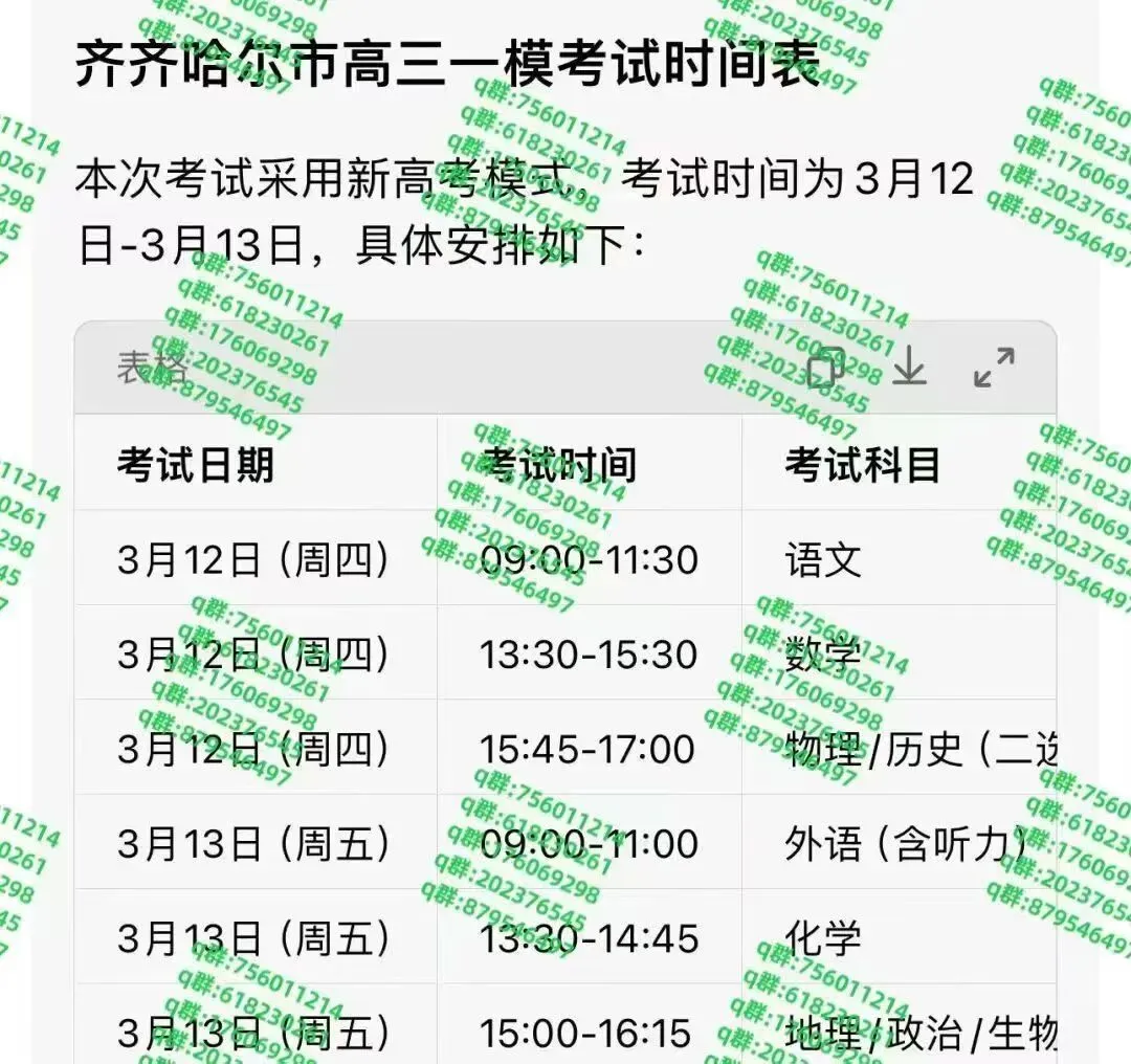 2026年齐齐哈尔一模高三试卷及答案-第3张图片-四季读书网