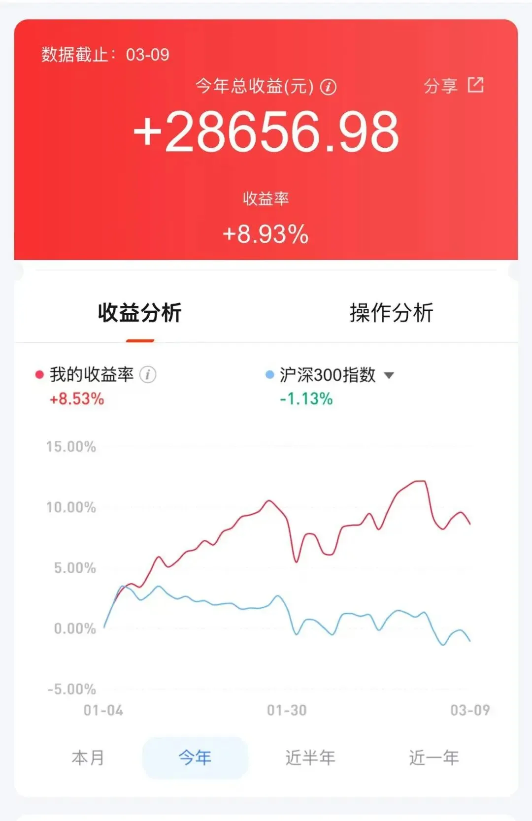 【扩散】最新消息! 事关晋城中考!-第5张图片-四季读书网 【扩散】最新消息! 事关晋城中考!-第5张图片-四季读书网
