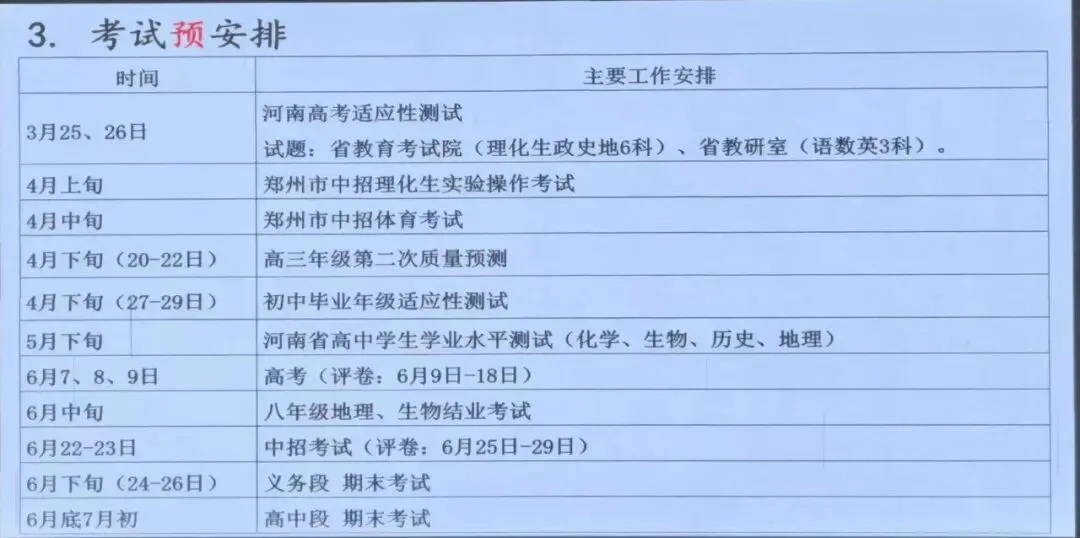 最新消息!关于中考理化生实验考试、初三模考时间-第1张图片-四季读书网