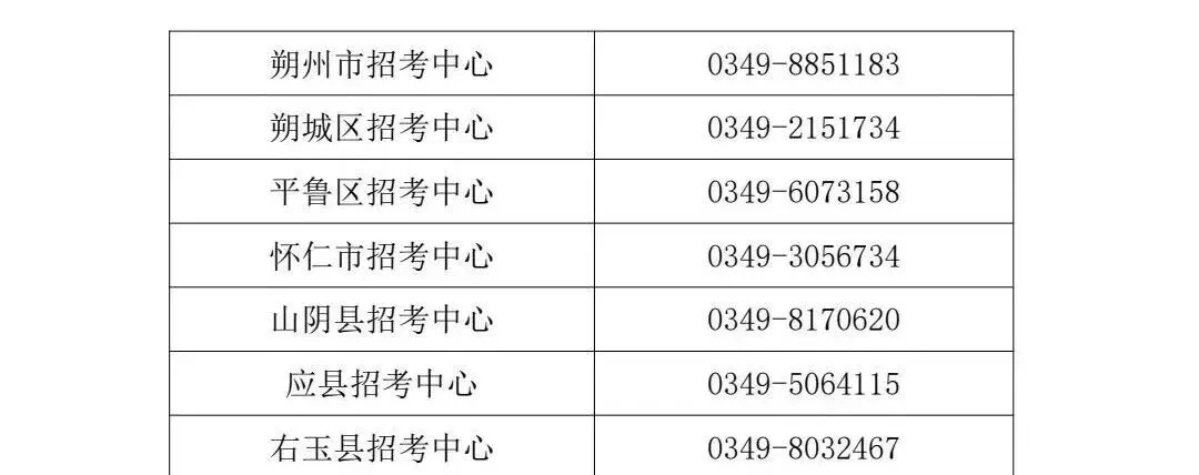 【中考报名】山西五地市公布2026年中考报名通知,快来看~-第6张图片-四季读书网