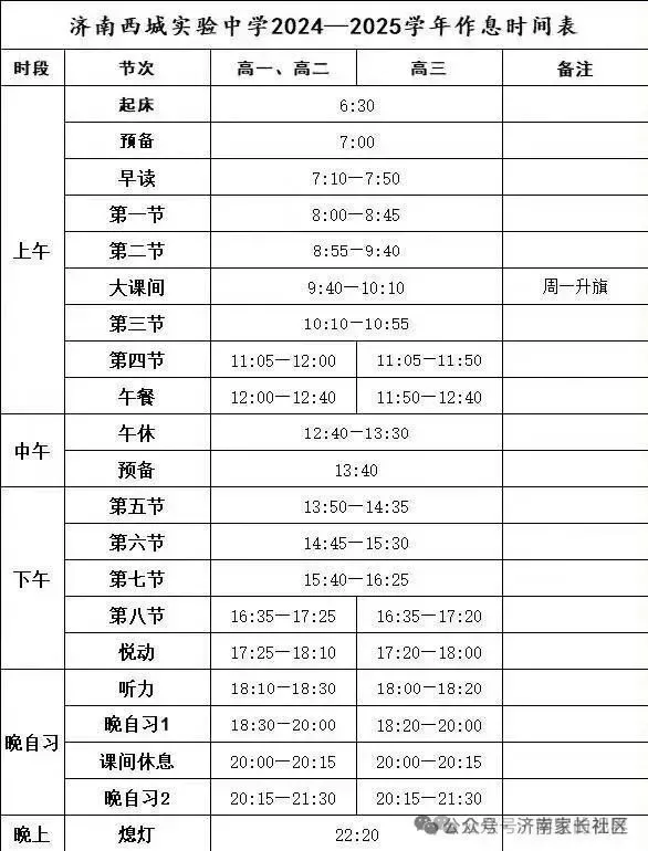 济南中考| 济南西城实验中学7种入学途径&报名要求梳理,2026年入学提前了解 第11张 济南中考| 济南西城实验中学7种入学途径&报名要求梳理,2026年入学提前了解 第11张