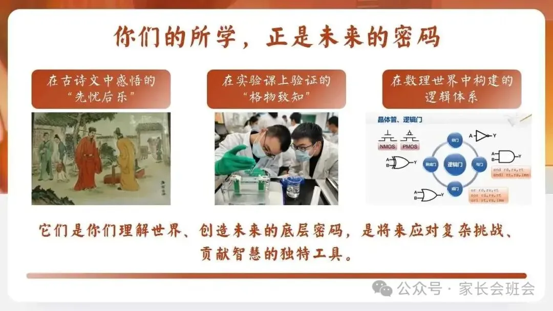 初三中考冲刺百日誓师主题班会ppt课件(含发言稿) 第6张 初三中考冲刺百日誓师主题班会ppt课件(含发言稿) 第6张