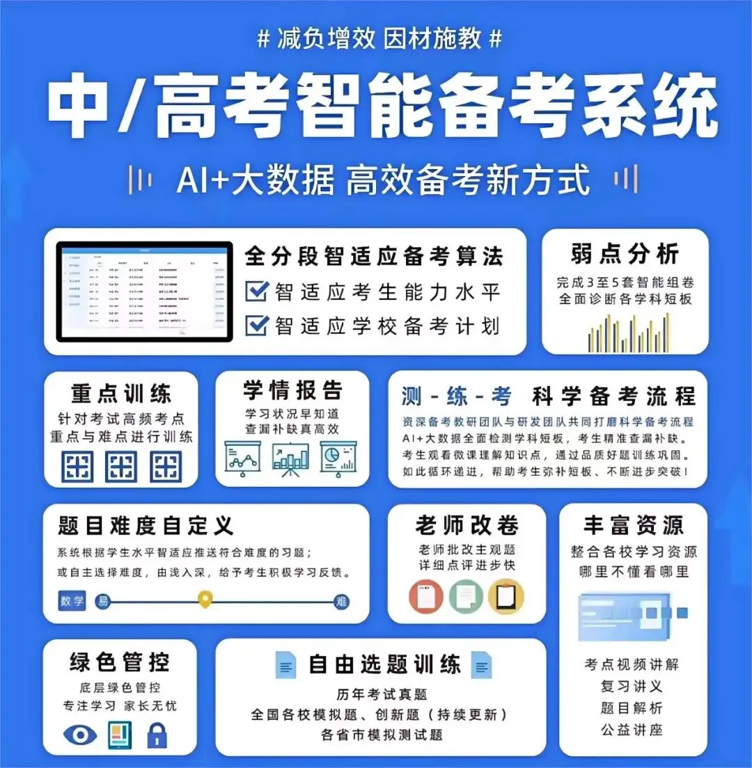 模考不是“陪跑”!吃透这2点,模考分数=高考加分 第10张 模考不是“陪跑”!吃透这2点,模考分数=高考加分 第10张