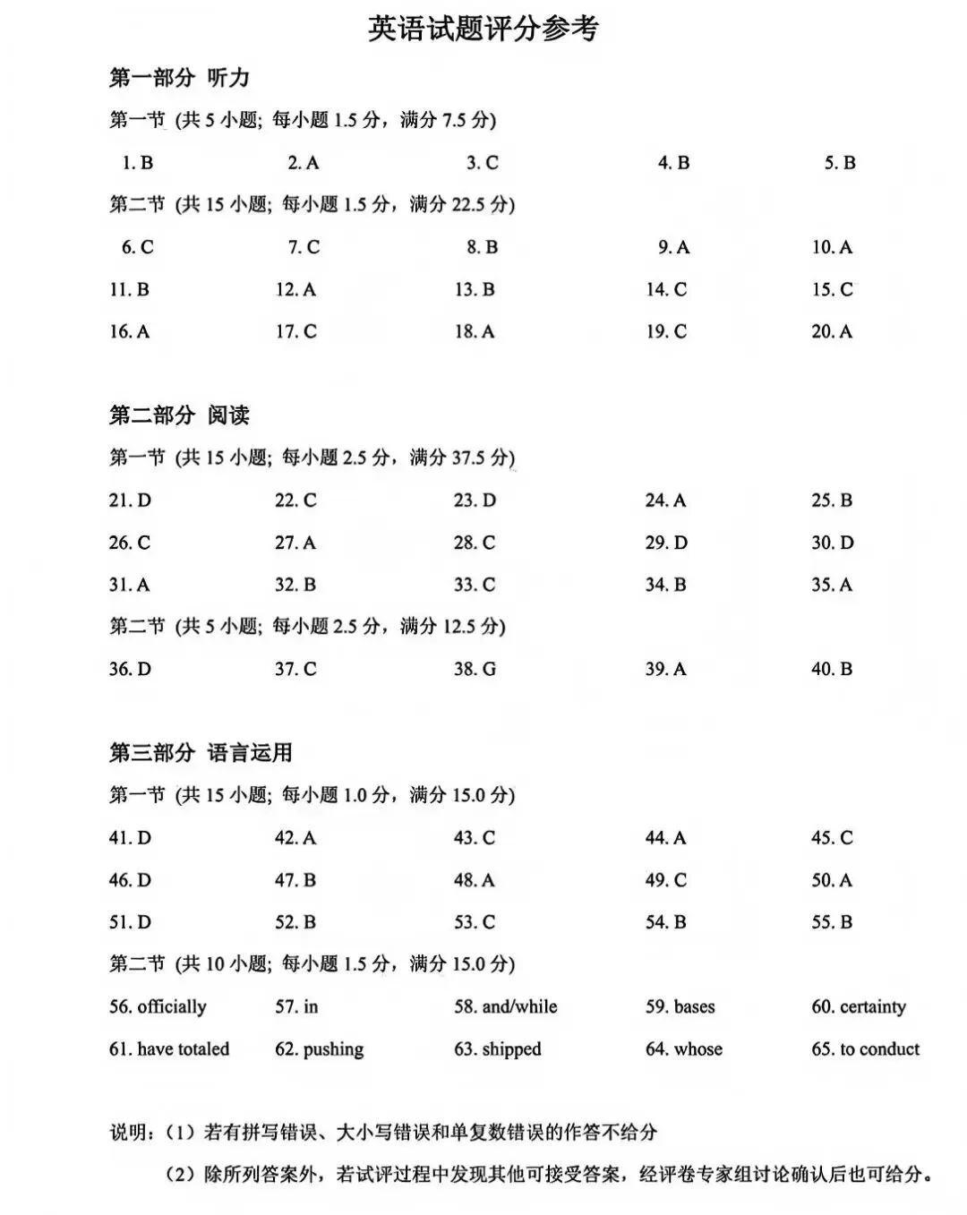 真题丨2026年武汉市高中毕业生三月调考(英语)-第13张图片-四季读书网