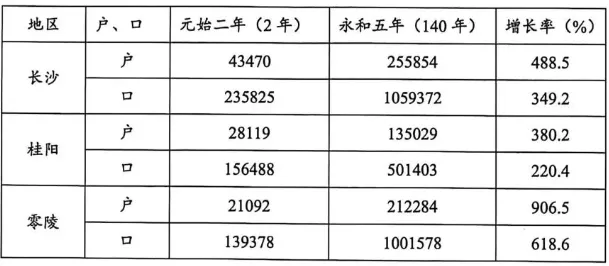 甘肃兰州市2026届高三模拟考试历史试卷 第1张 甘肃兰州市2026届高三模拟考试历史试卷 第1张
