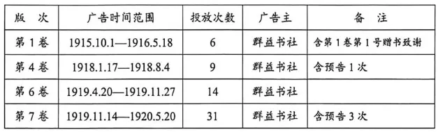 甘肃兰州市2026届高三模拟考试历史试卷 第2张 甘肃兰州市2026届高三模拟考试历史试卷 第2张
