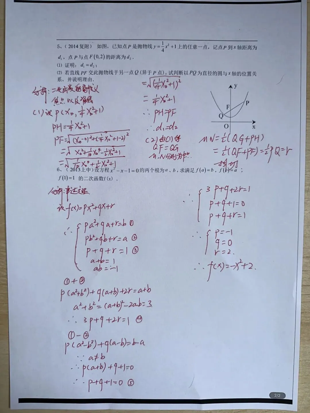 冲刺四校八大自招:二次函数核心真题拆解(一)|附完整真题+手写详解 第8张 冲刺四校八大自招:二次函数核心真题拆解(一)|附完整真题+手写详解 第8张