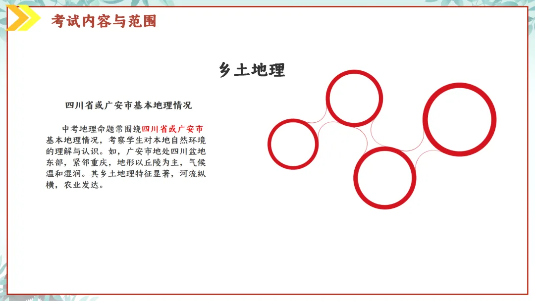 SK230 初中地理 中考讲座资源《新课标视域下中考地理命题解读与备考策略 ----初中地理复习备考》讲座课件PPT+ 文字稿Word 第9张