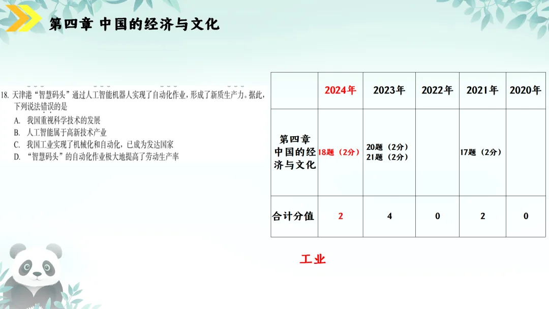 SK230 初中地理 中考讲座资源《新课标视域下中考地理命题解读与备考策略 ----初中地理复习备考》讲座课件PPT+ 文字稿Word 第71张