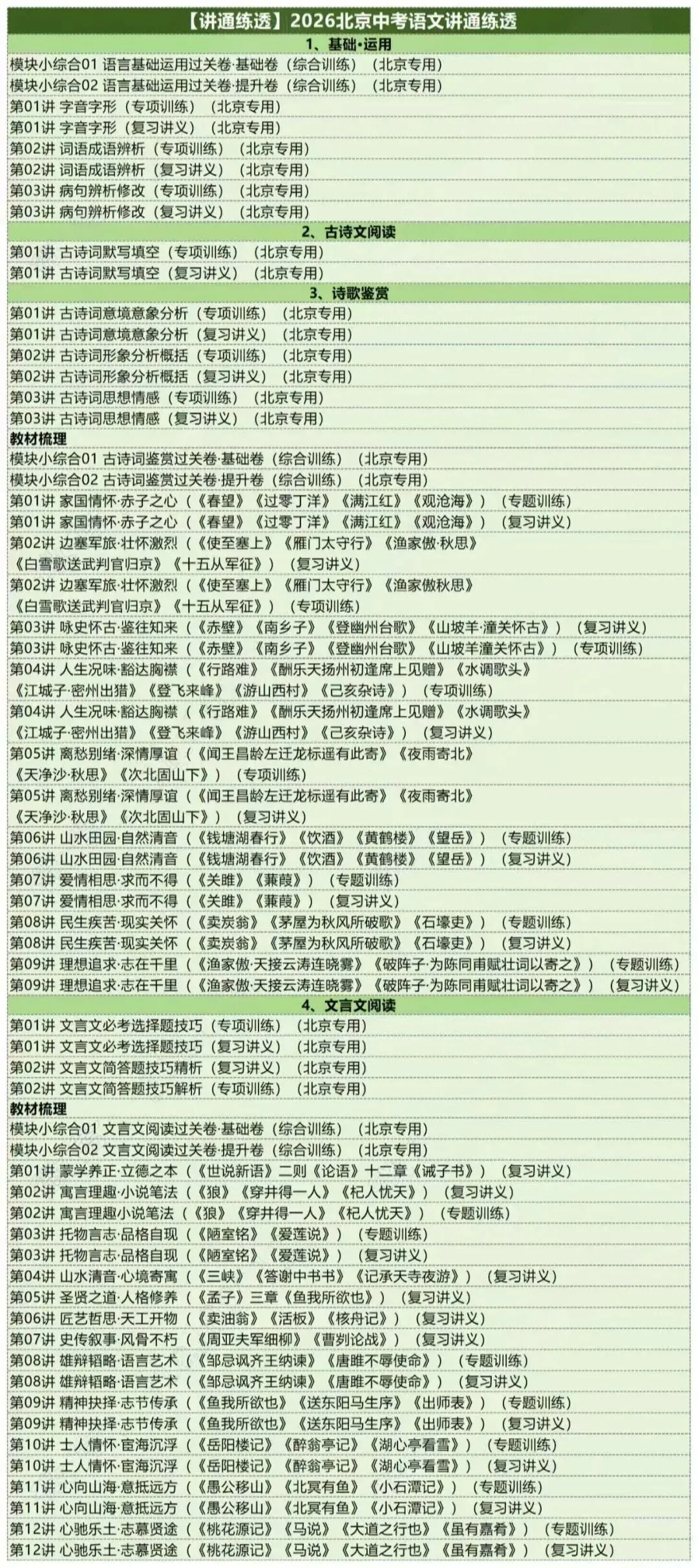 2026北京中考【语文】讲通练透.线上项目合作.线上兼职免费入职:录题/小初数学英语补解析/网课(最新更新).换教师群+学科群+家教群.-第4张图片-四季读书网