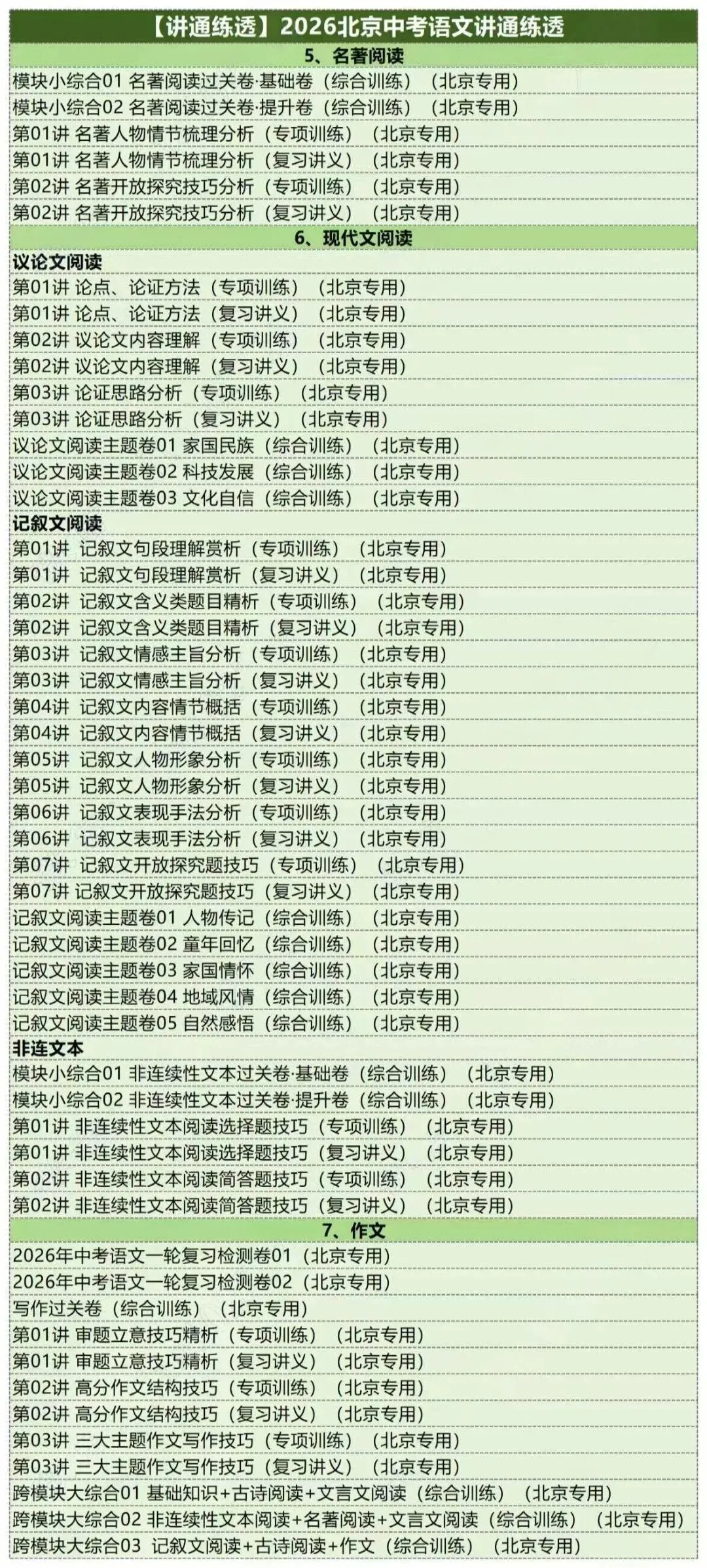 2026北京中考【语文】讲通练透.线上项目合作.线上兼职免费入职:录题/小初数学英语补解析/网课(最新更新).换教师群+学科群+家教群.-第5张图片-四季读书网