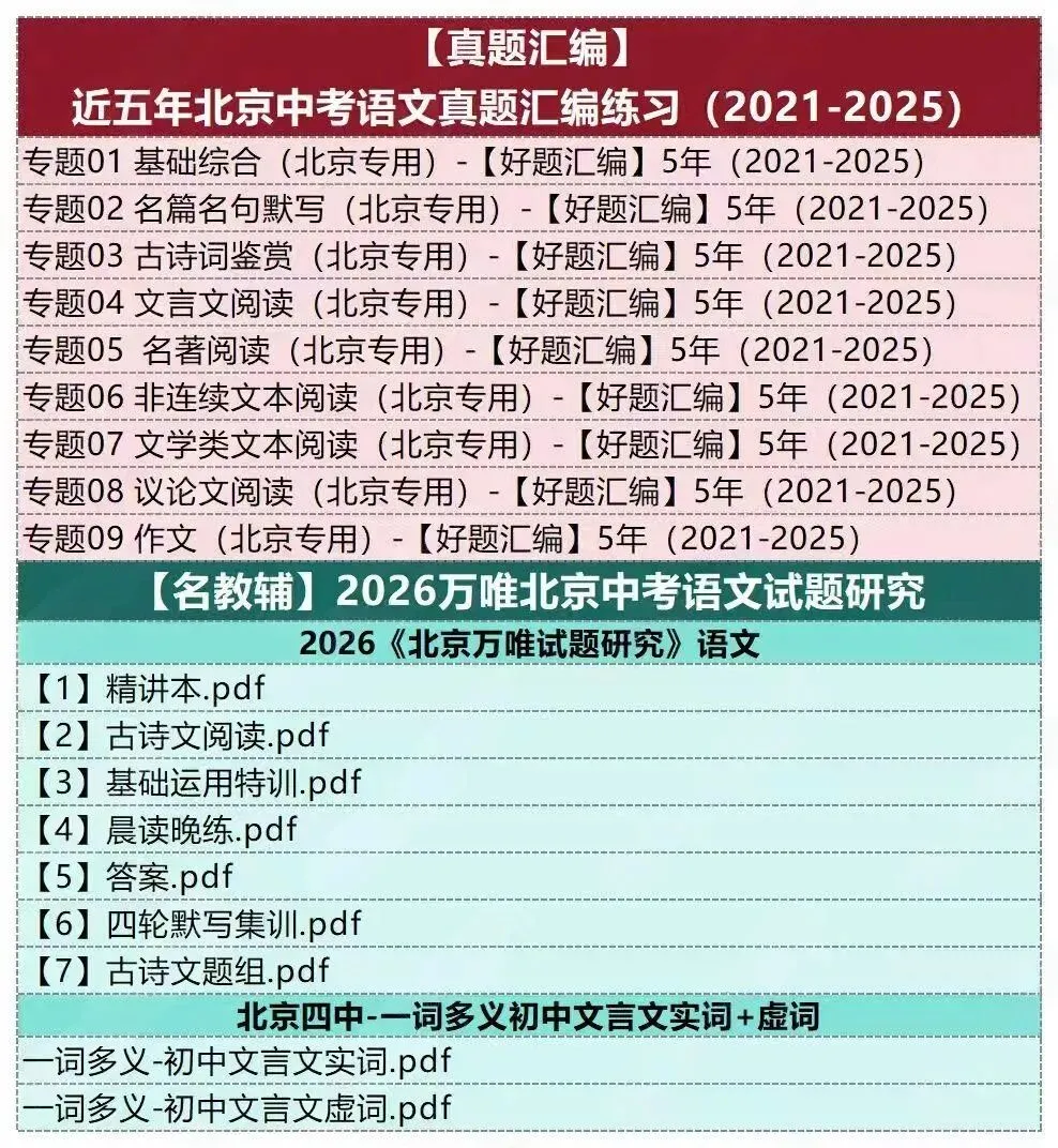 2026北京中考【语文】讲通练透.线上项目合作.线上兼职免费入职:录题/小初数学英语补解析/网课(最新更新).换教师群+学科群+家教群.-第8张图片-四季读书网