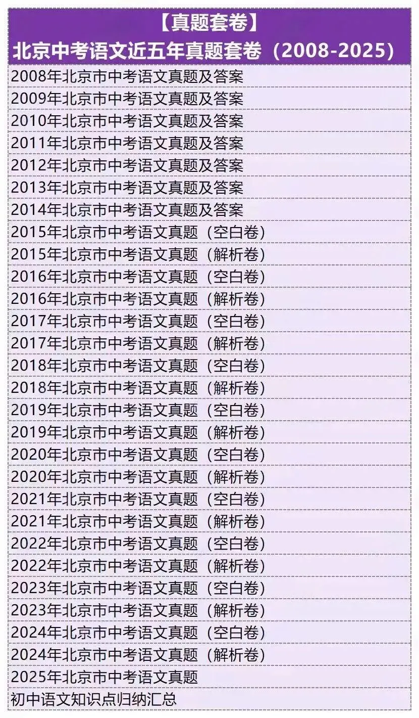 2026北京中考【语文】讲通练透.线上项目合作.线上兼职免费入职:录题/小初数学英语补解析/网课(最新更新).换教师群+学科群+家教群.-第9张图片-四季读书网