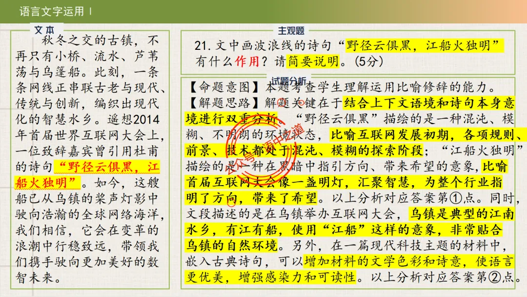 【对标真题】修辞手法全解全析,知己知彼,百战不殆!-第26张图片-四季读书网