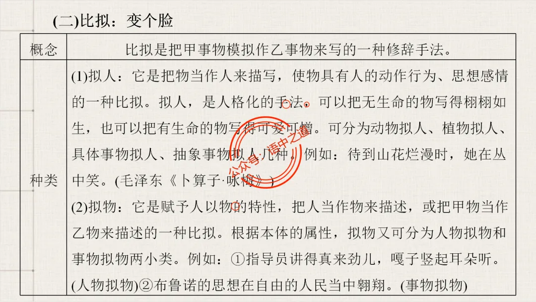 【对标真题】修辞手法全解全析,知己知彼,百战不殆!-第32张图片-四季读书网